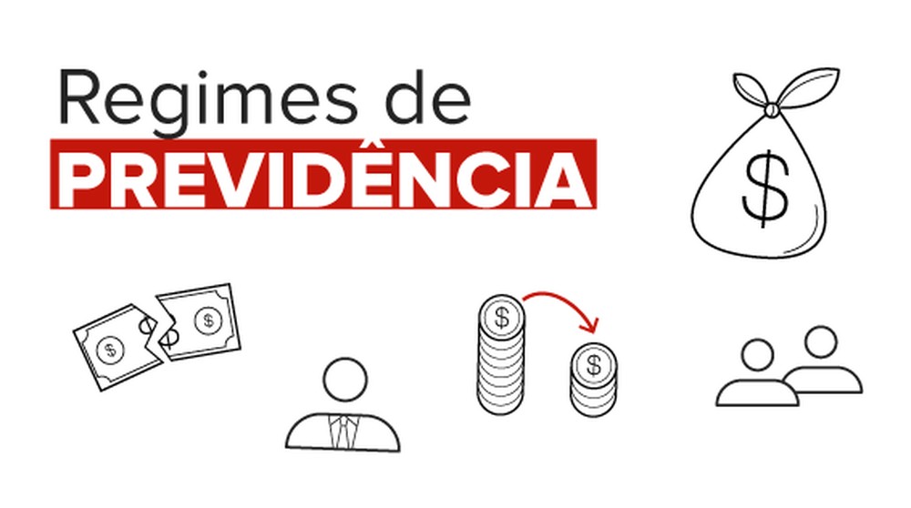 OIT: capitalização não deu certo em nenhum país do mundo